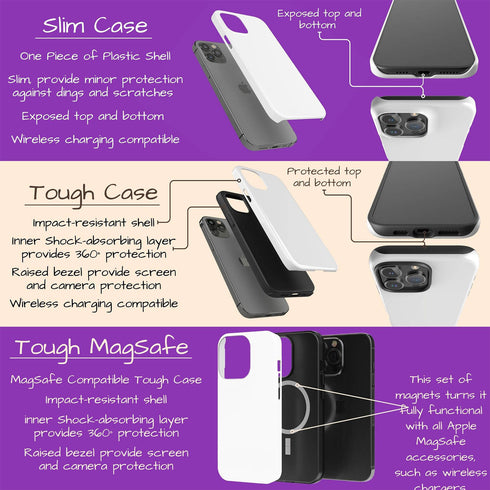 Custom Name Cat Paws iPhone Case